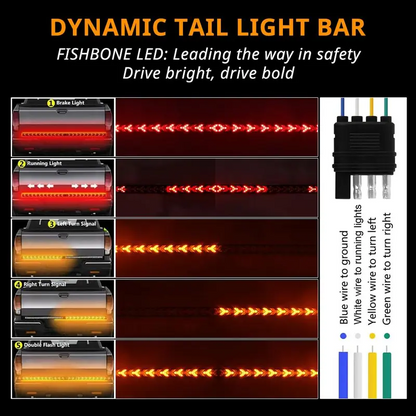 Fishbone Shaped LED Tailgate Light Bar